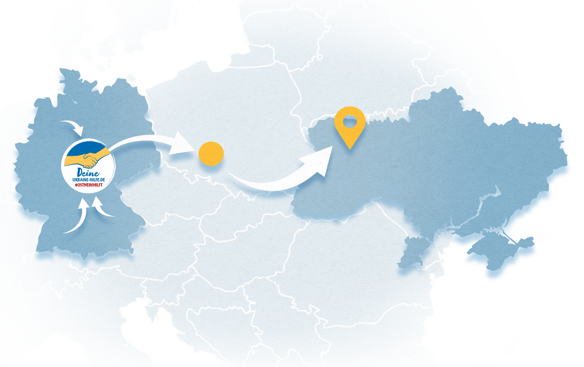 Deine Ukraine Hilfe: Hilf uns helfen